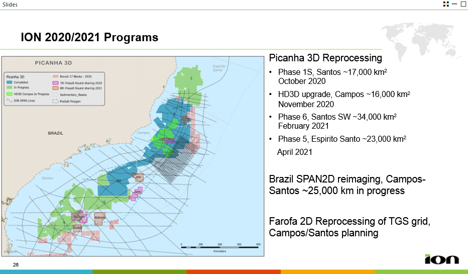 https://petroleohoje.editorabrasilenergia.com.br/wp-content/uploads/sites/3/2020/06/ionwebinar3-6-3.png